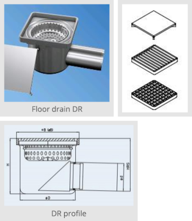 3 floor drain dr